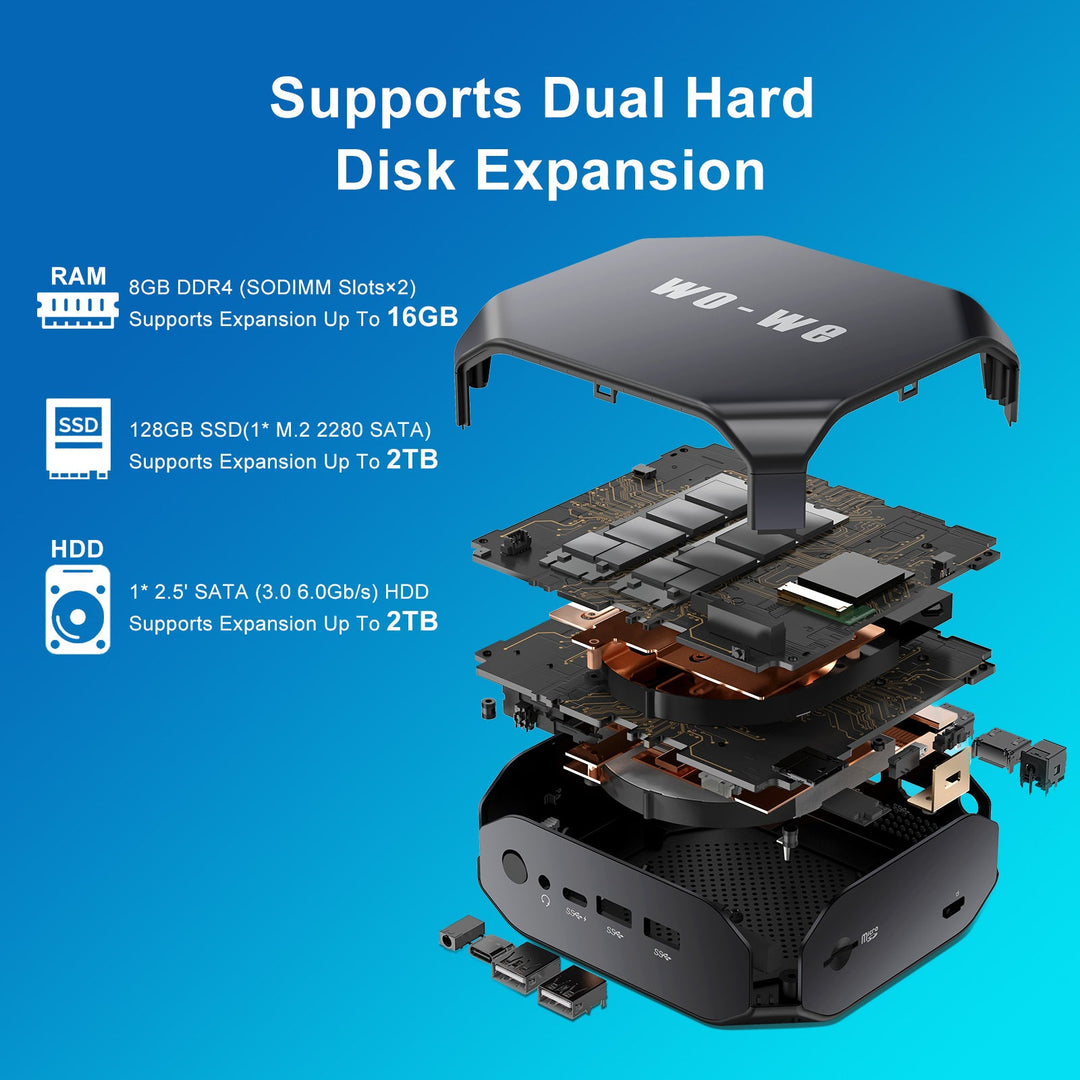 Wo-We Mini PC with AMD Excavator A9-9400 up to 3.2GHz, 8G DDR4, 128G，M.2 SATA SSD, Linux, Ubuntu-20.04.1