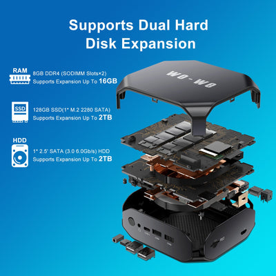 Wo-We Mini PC with AMD Excavator A9-9400 up to 3.2GHz, 8G DDR4, 128G，M.2 SATA SSD, Linux, Ubuntu-20.04.1