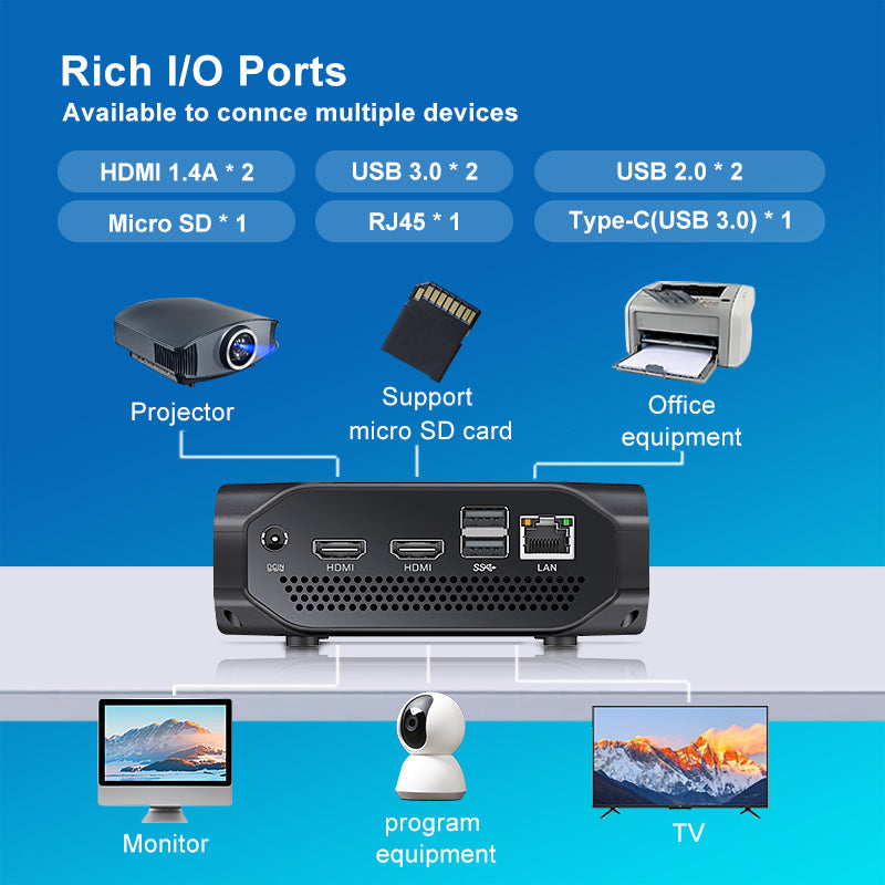 Wo-We Mini PC with AMD Excavator A9-9400 up to 3.2GHz, 8G DDR4, 128G，M.2 SATA SSD, Linux, Ubuntu-20.04.1